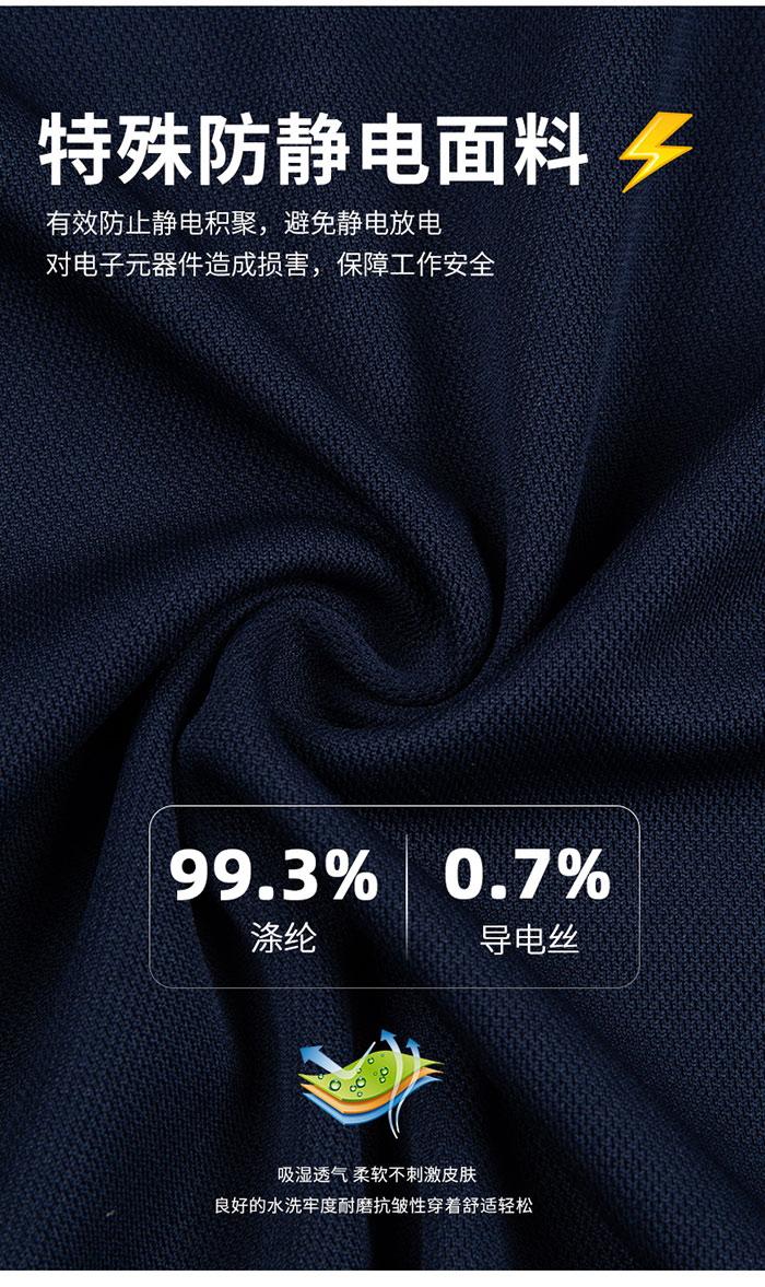 拼色款防靜電T恤工作服面料防靜電效果說(shuō)明圖 拼色款防靜電T恤工作服面料防靜電效果說(shuō)明圖